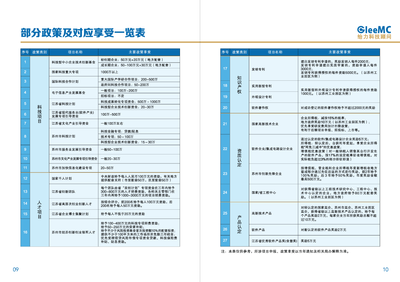 苏州给力企业管理咨询 助力企业高效发展的专业服务