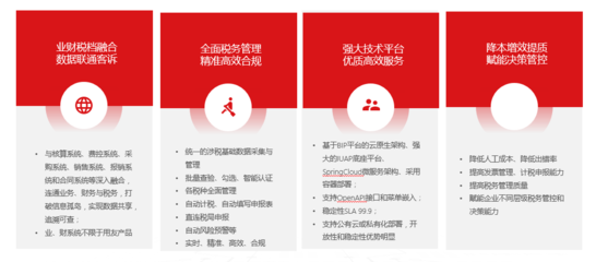 用友BIP 重塑企业精准税务管理，构建高效合规新体系